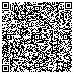 QR code with Keller Williams Realty Professionals contacts