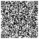 QR code with Intercoastal Investment Trust contacts