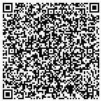 QR code with Operadora de Servicio Para Hoteles de Lujo contacts
