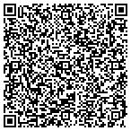 QR code with Rucker Property Management Group LLC contacts