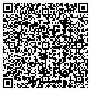QR code with Re/Max Sunquest contacts