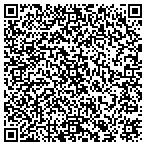 QR code with Turning Point Buyers Realty contacts