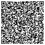 QR code with Keller Williams Realty contacts