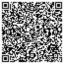 QR code with Mkm Ventures contacts