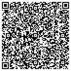 QR code with Keller Williams Realty contacts