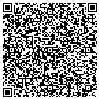 QR code with REO Specialists llc BANK OWNED HOMES contacts