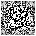 QR code with Homestead Road contacts