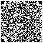 QR code with Properties Help Solutions contacts