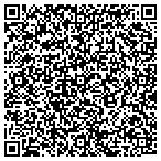QR code with Richard Anderson Arthur Realty contacts