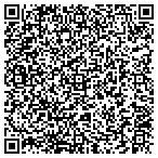 QR code with National Property Data contacts