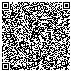 QR code with Commercial Properties Services contacts