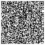 QR code with Drovetti & Tichacek Real Estate Services contacts
