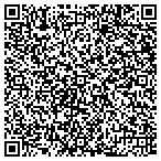 QR code with Integrated Property Solutions,  LLC contacts