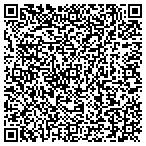 QR code with Keller Williams Realty contacts