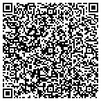 QR code with Keller Williams Realty STL contacts