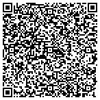 QR code with Leonard Million Real Estate Services contacts