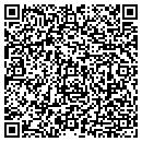 QR code with Make It Happen Unlimited LLC contacts