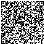 QR code with Peoples Health Center Connective Services contacts