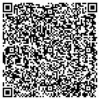 QR code with Real Estate Development Solutions LLC contacts