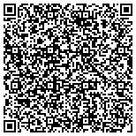 QR code with Realty Executives of St. Louis contacts