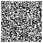 QR code with Metro Housing LLC contacts