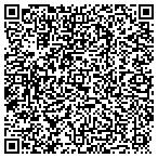 QR code with Wilhoit Properties Inc contacts