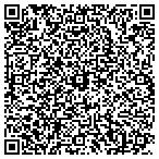 QR code with The Board Of Trustee Of Boone County Hospital contacts