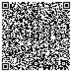 QR code with Rachel Witt Team RE/MAX EDGE contacts