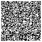 QR code with Jon Holloway Properties contacts