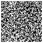 QR code with chudivegasproperties contacts