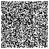 QR code with EXIT Realty Number One / Terri Hiner, Realtor contacts