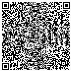 QR code with Industrial Properties Development Inc contacts