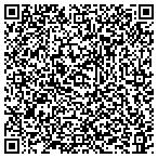 QR code with Jon Martin, Realty One, Brodkin Group contacts