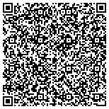 QR code with Keller Williams Realty Southwest contacts