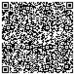 QR code with Las Vegas International Realty contacts