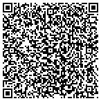 QR code with Las Vegas Property Management LLC contacts