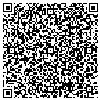QR code with Nevada Property Solutions, Inc contacts