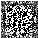 QR code with Properties Plus Investments, LLC contacts