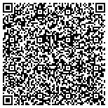 QR code with Prudential Americana Group Rea contacts