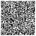 QR code with Prudential Americana Group Rltrs contacts