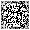 QR code with Rusty Spindel contacts