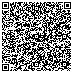 QR code with Sonya Epstein, Realtor contacts