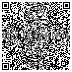 QR code with Synergy Sothebys International contacts