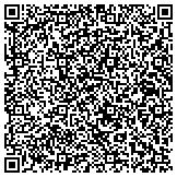 QR code with Michael Hawkes Senior V.P. First Federal Realty DeSimone contacts