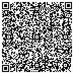 QR code with NEVADA ASSOCIATES, REALTORS contacts