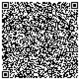 QR code with Renton702 Real Estate & Property Management contacts