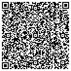 QR code with Mercer County Central Service Department contacts