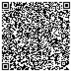 QR code with Liberty Realty LLC contacts