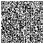 QR code with Gotham Re Group LLC contacts