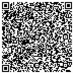 QR code with Manhattan Connection contacts
